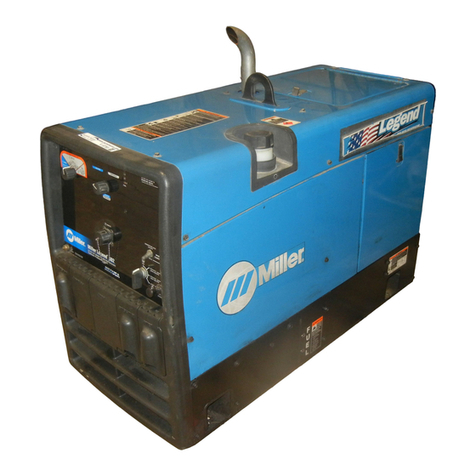 Miller Legend 302 User manual
