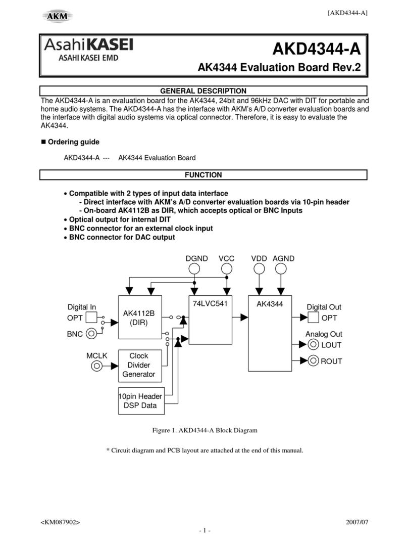 AKM AKD4344-A manual