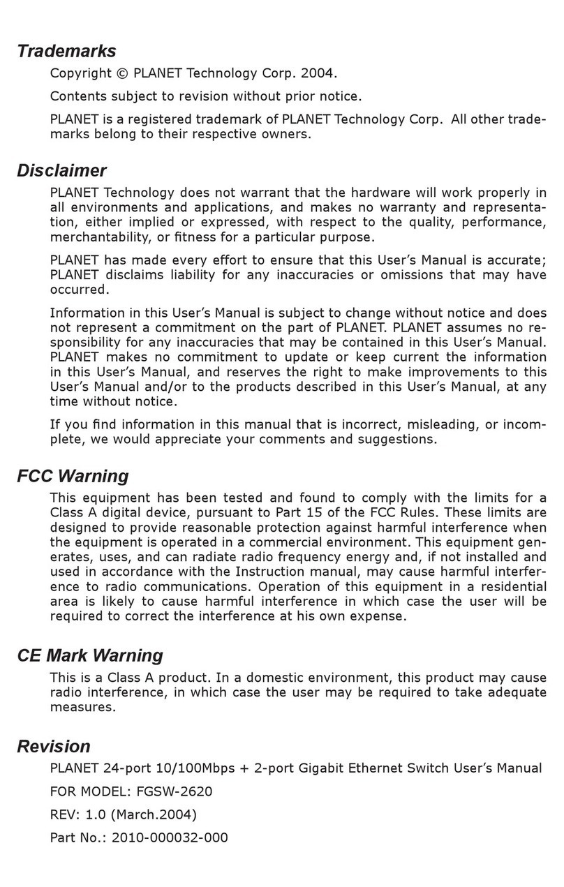 Planet FGSW-262 User manual
