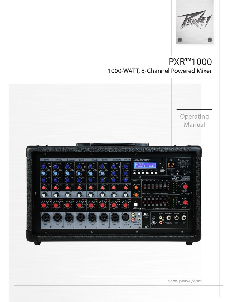 Peavey PXR 1000 operating manual