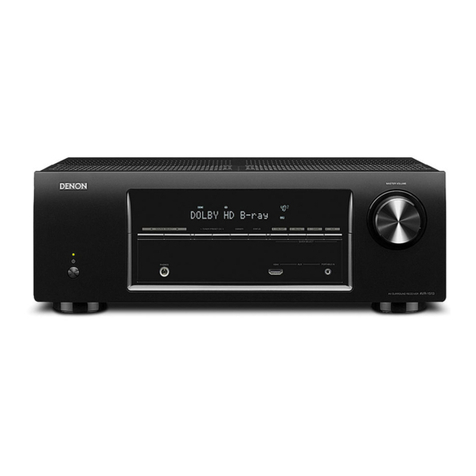 Denon AVR-1513 User manual