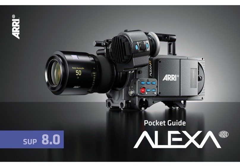 ARRI ALEXA User manual