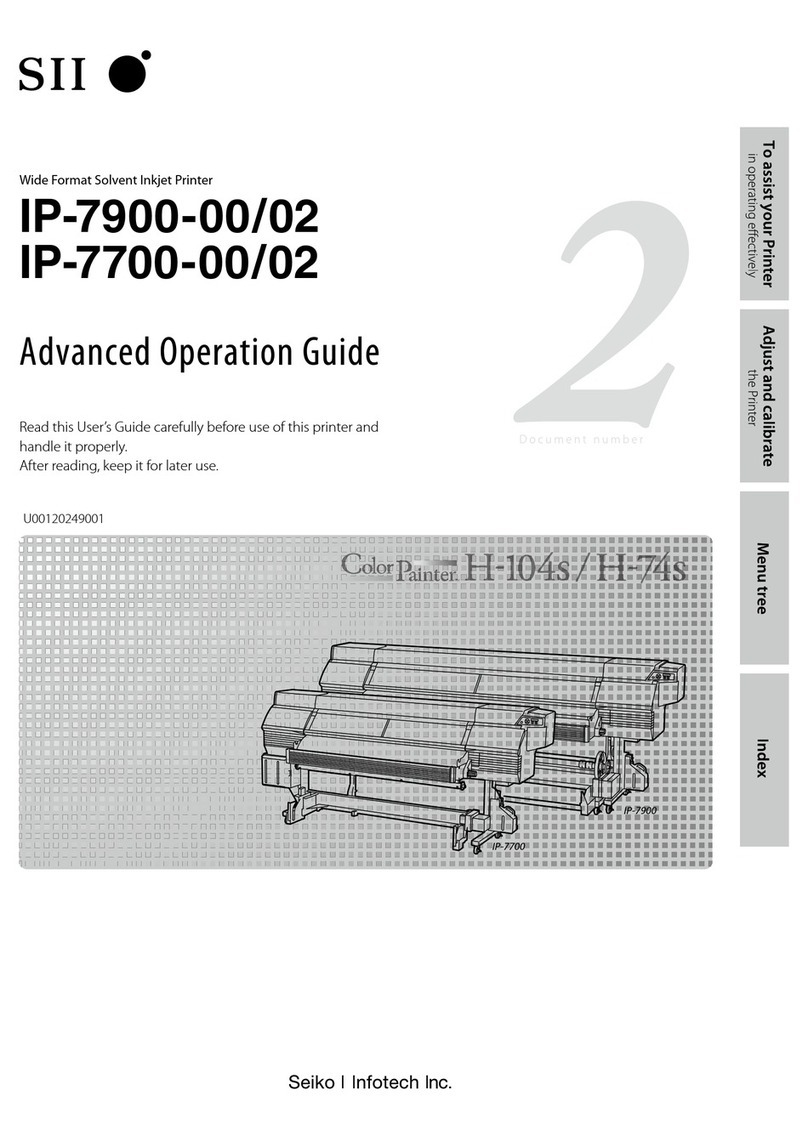 SII IP-7900-00 User manual
