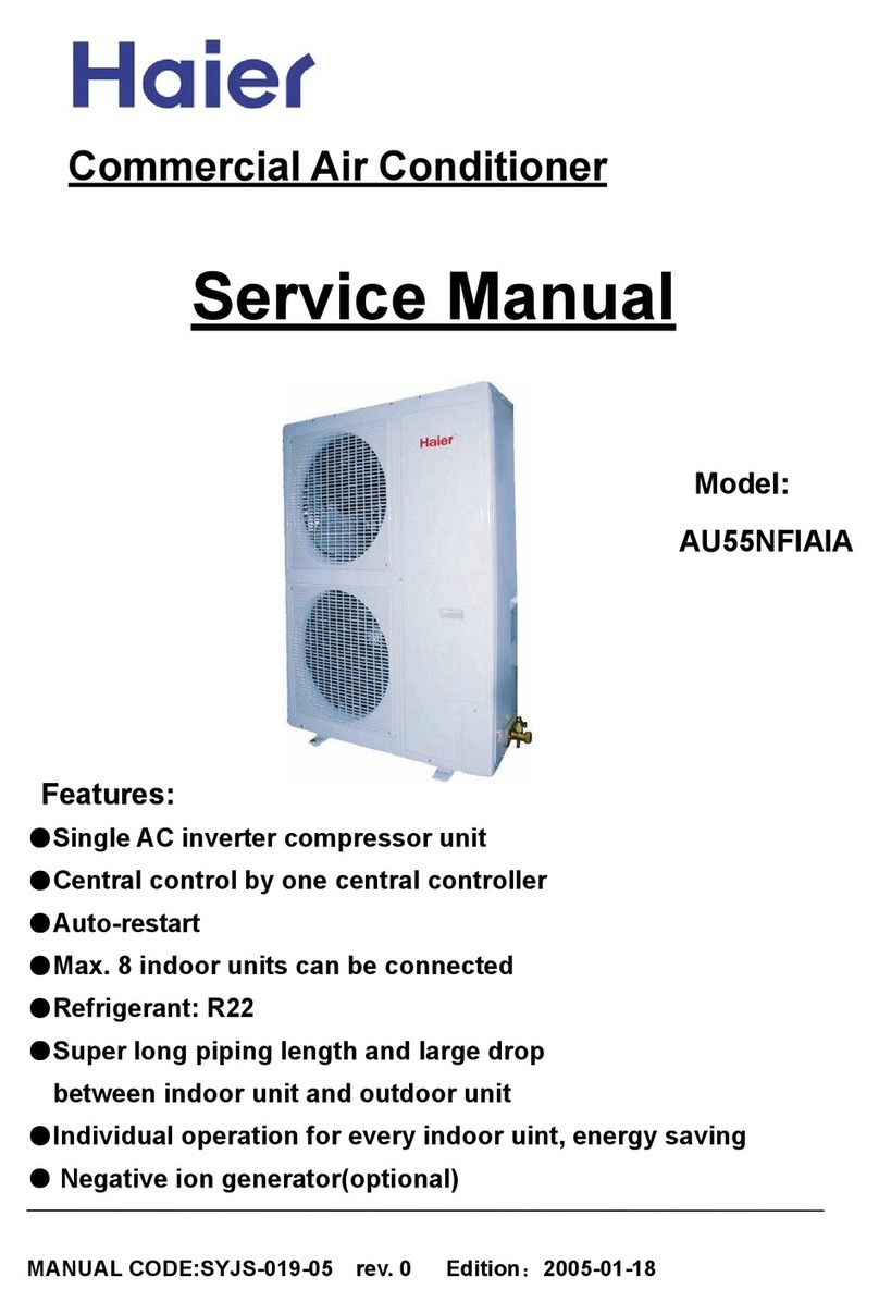 Haier AU55NFIAIA User manual Haier AU55NFIAIA User manual