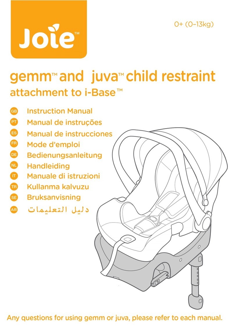 Joie juva instruction manual