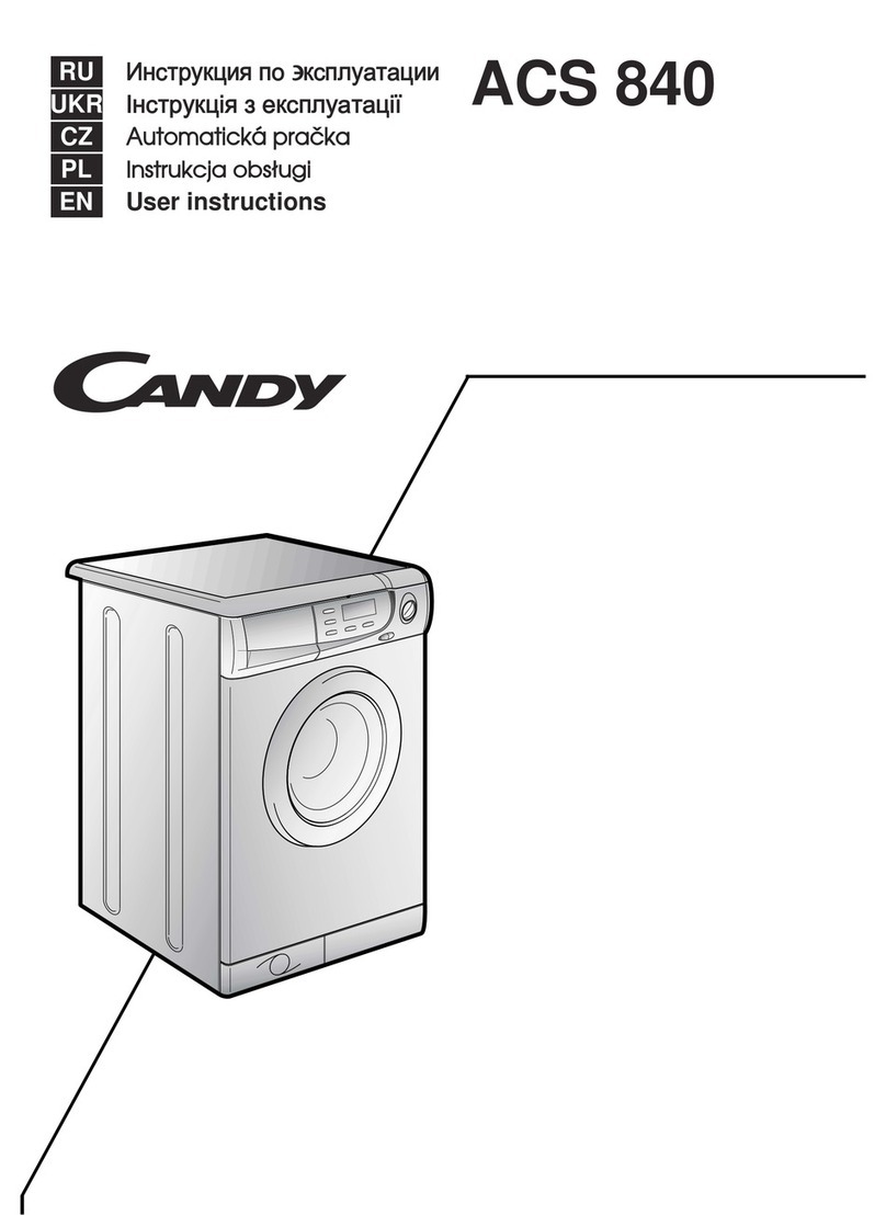 Candy ACS 840 User manual