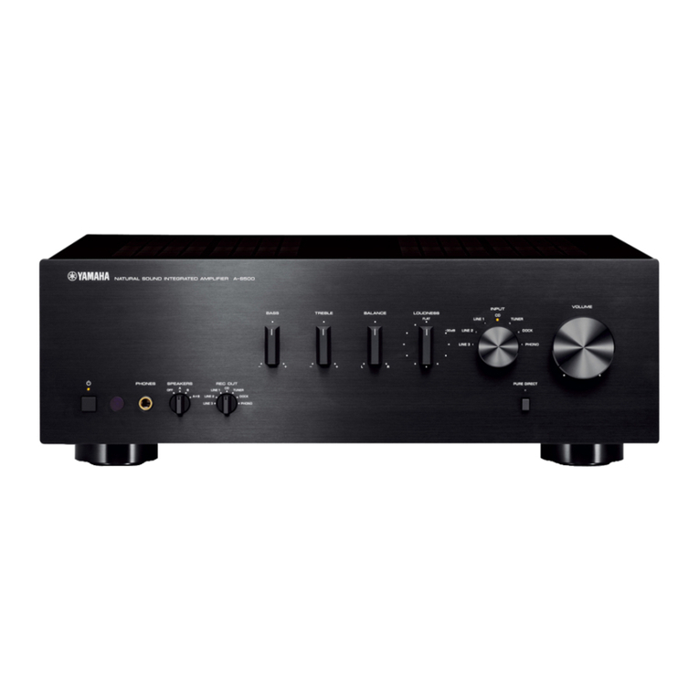 Yamaha A-S500 User manual