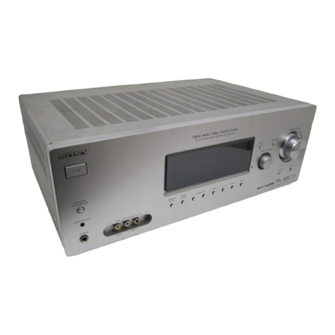 Sony STR-K890 Service manual