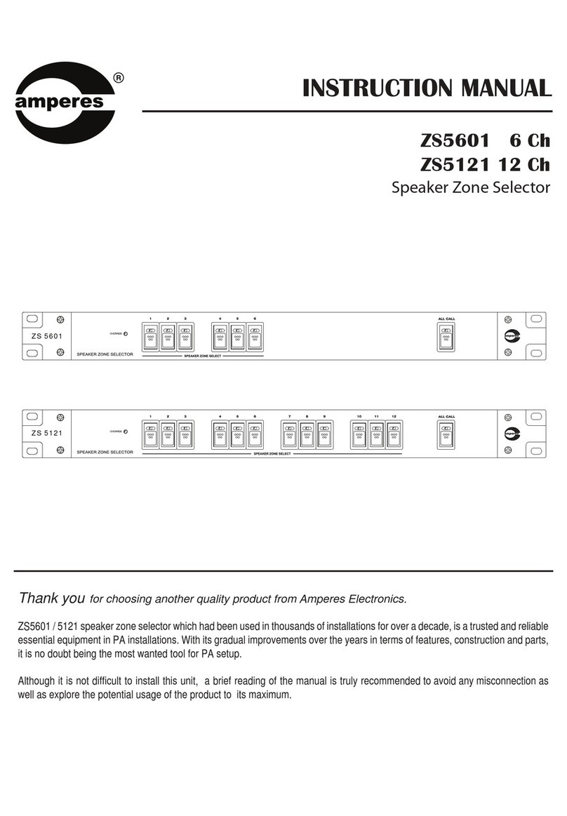 Amperes ZS5601 User manual
