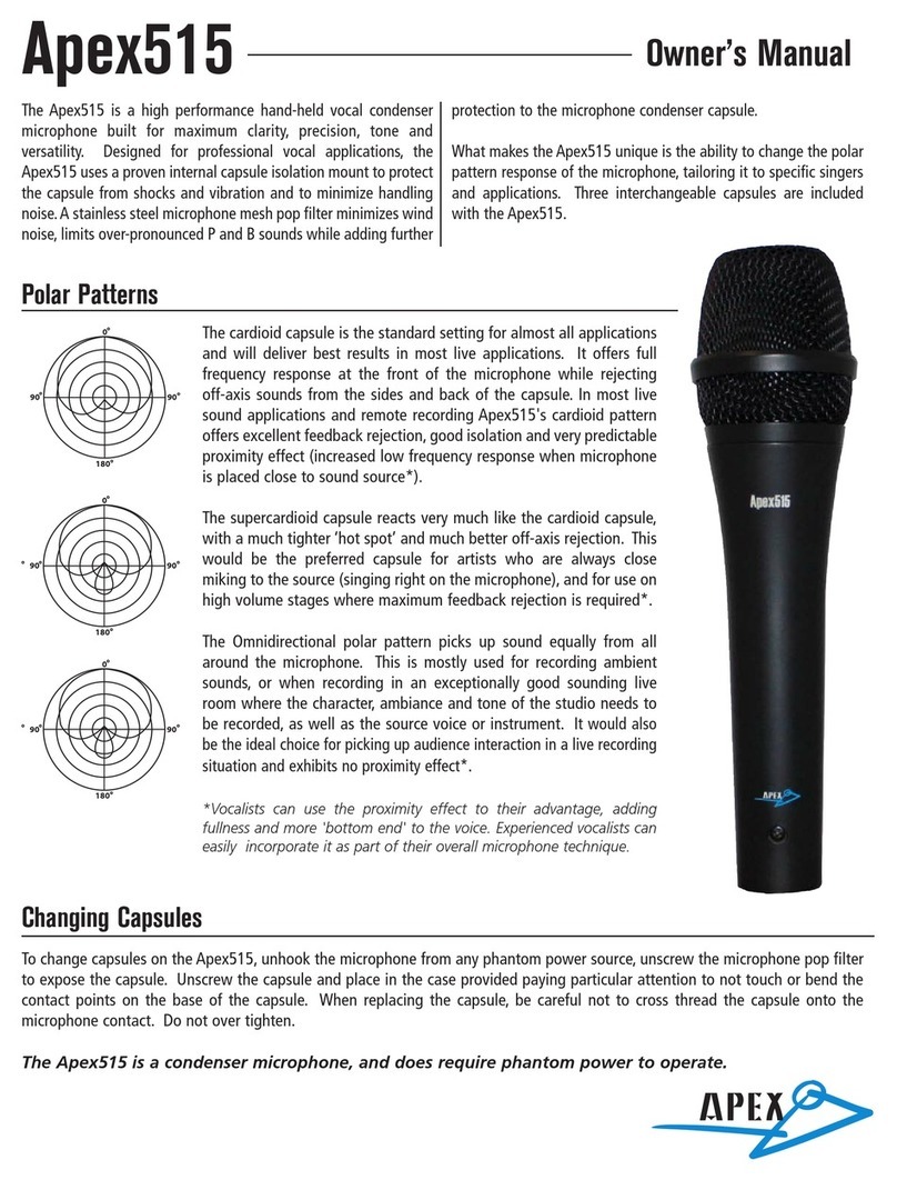 Apex Digital Apex515 User manual