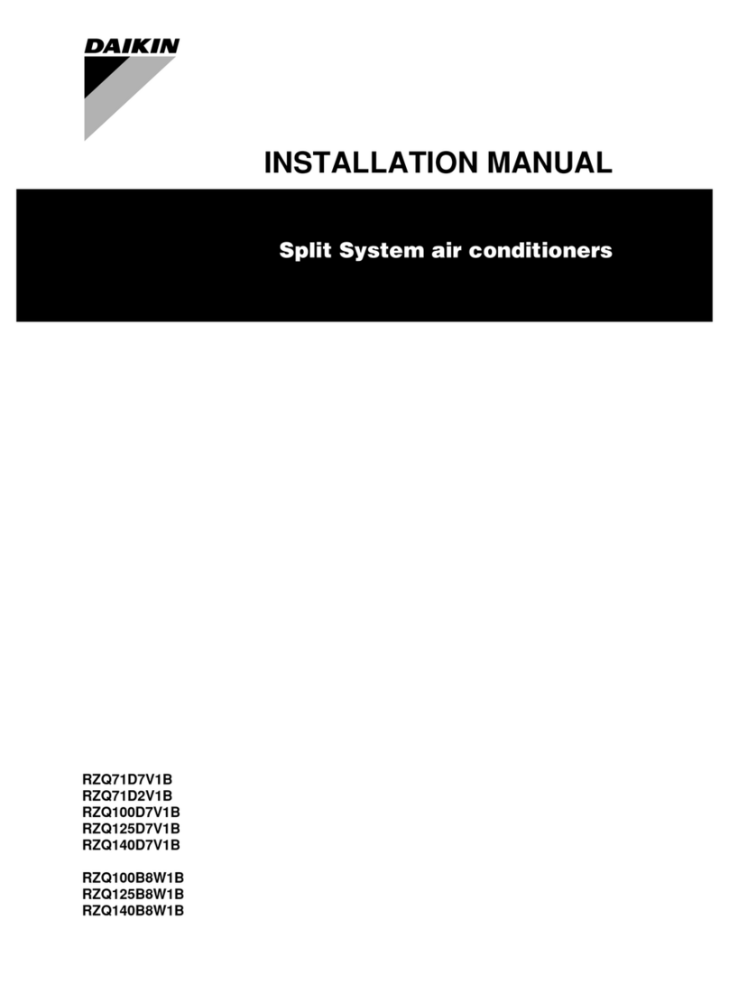 Daikin RZQ71D7V1B User manual