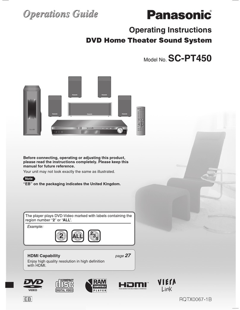 Panasonic SC-PT450 User manual