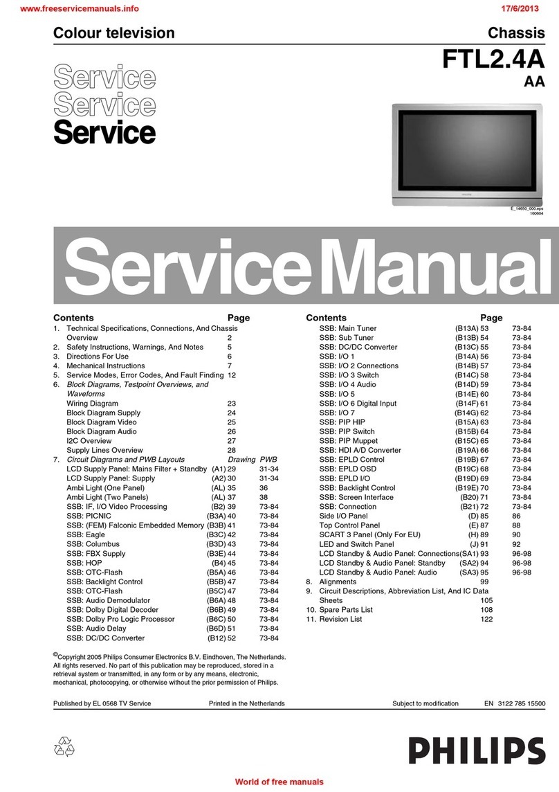Philips FTL2.4A Service manual
