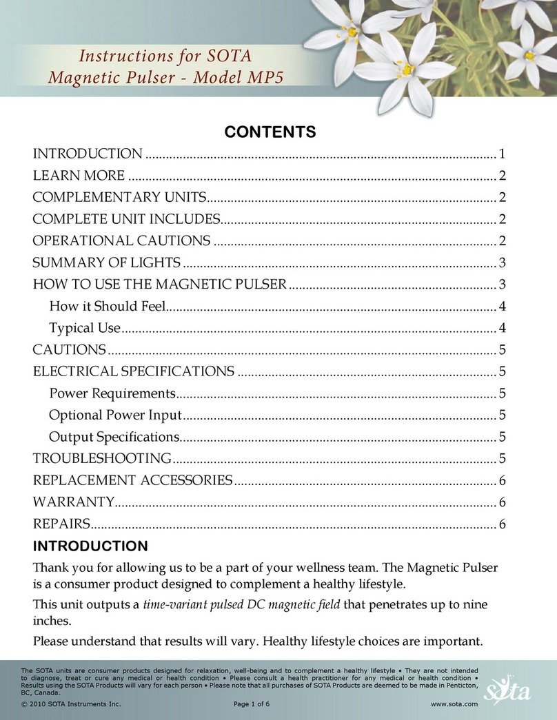 Sota MP5 instructions