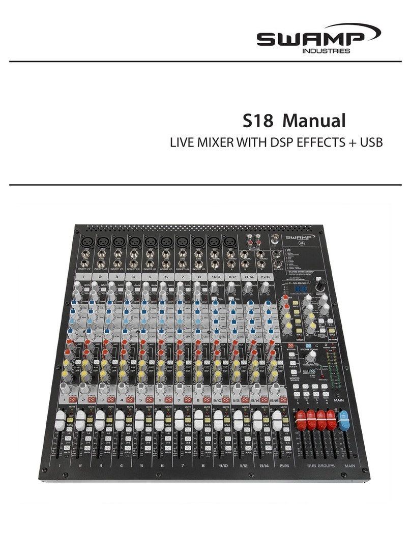 swamp S18 manual