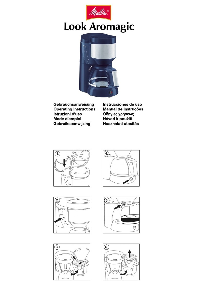 Melitta Look Aromagic User manual