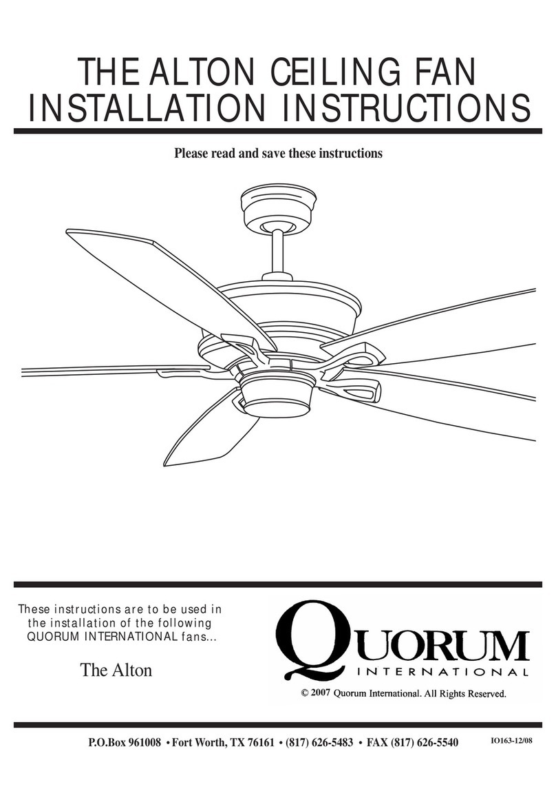 Quorum The Alton User manual