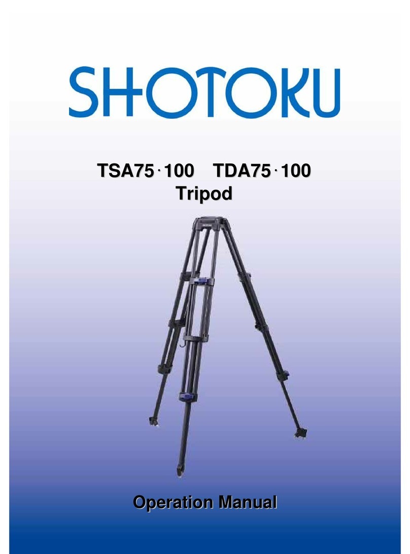 Shotoku TSA75-10 Operation manual