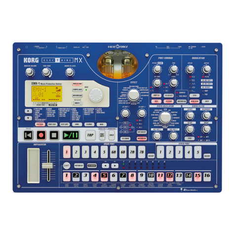 Korg EMX-1 User manual