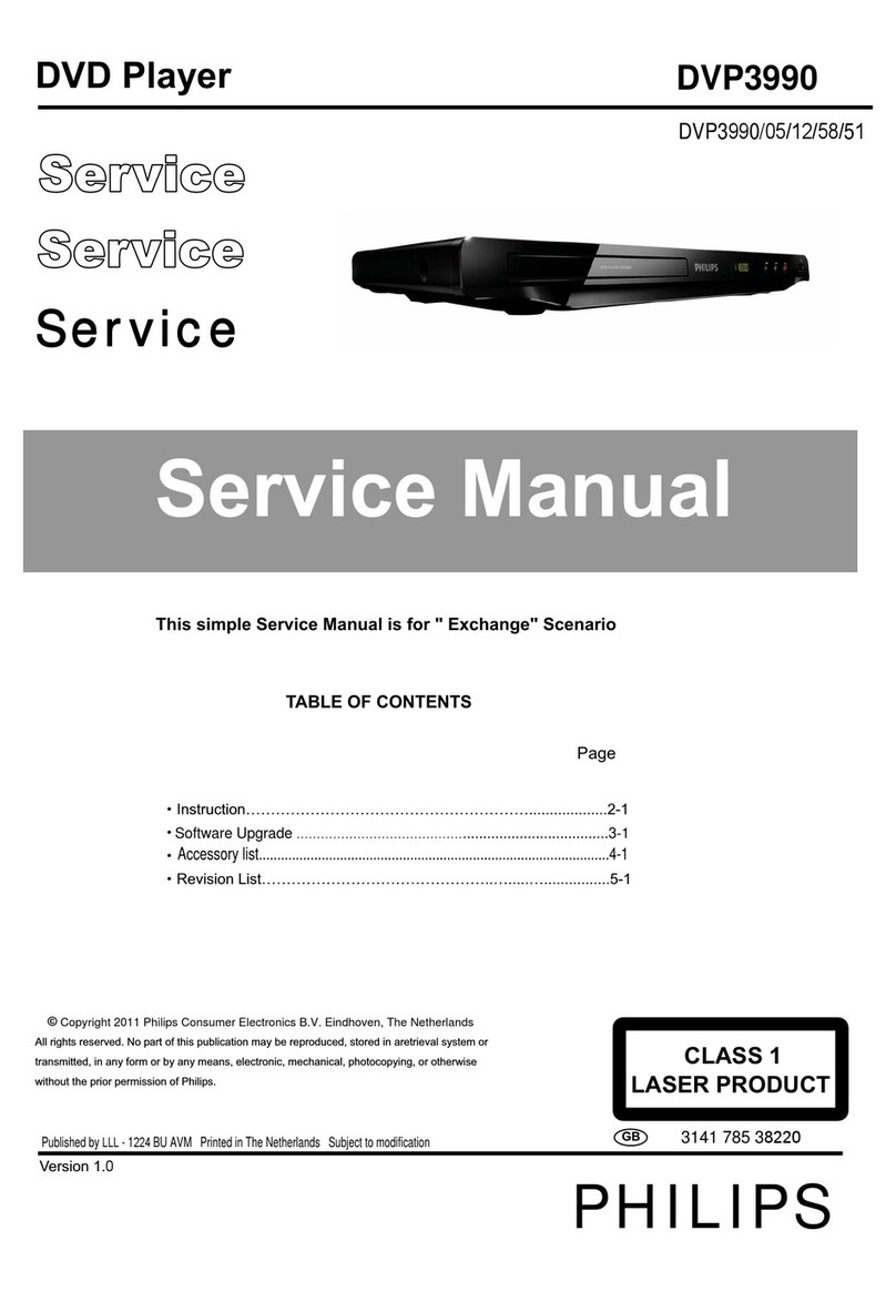 Philips DVP3990 Service manual