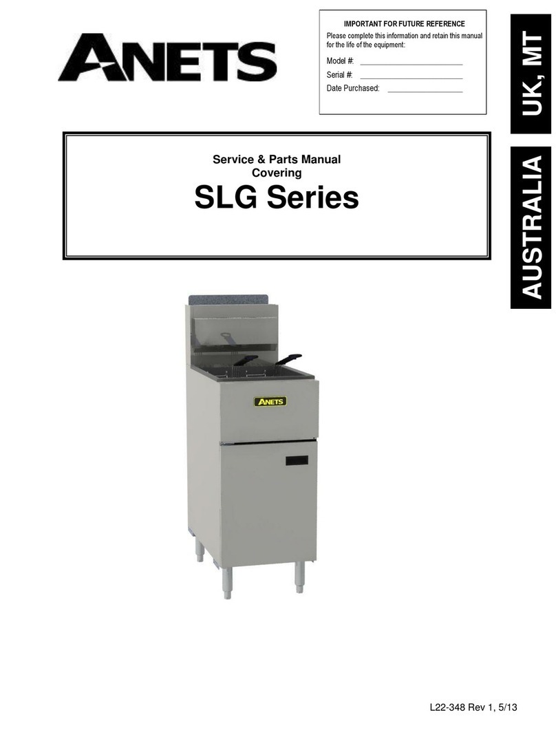 Anets SLG Series Service & parts manual