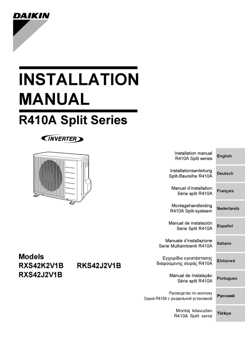 Daikin RXS42K2V1B User manual