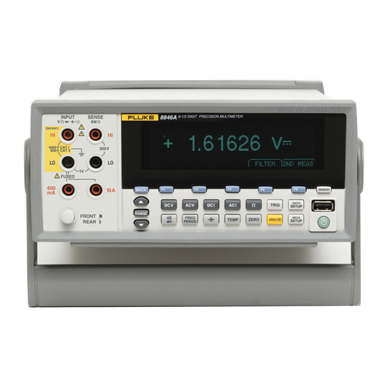 Fluke 8845A User manual