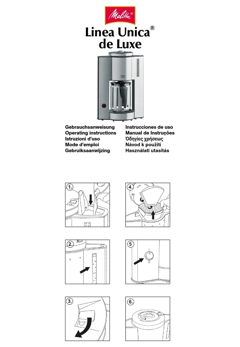 Melitta Linea Unica User manual