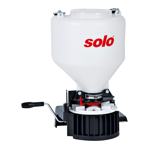 Solo 421 operating manual