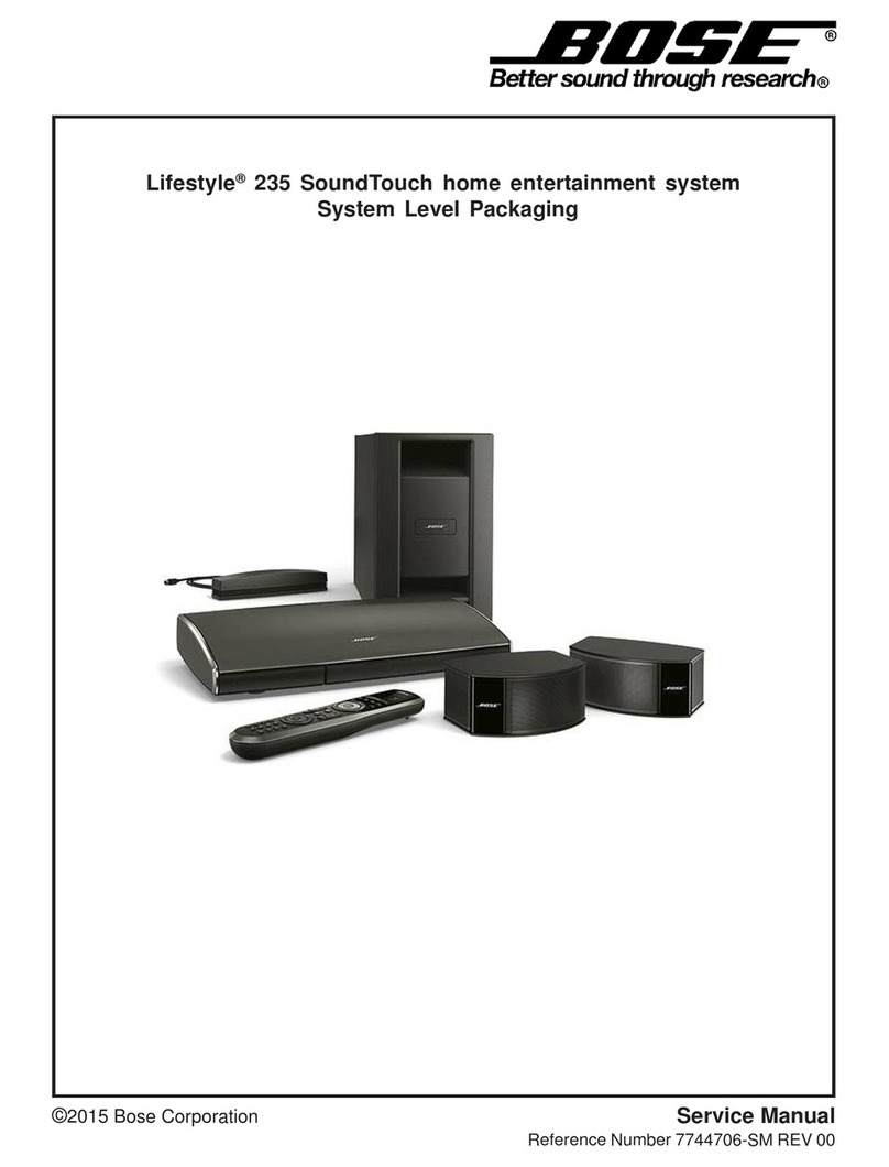 Bose Lifestyle SoundTouch 235 User manual