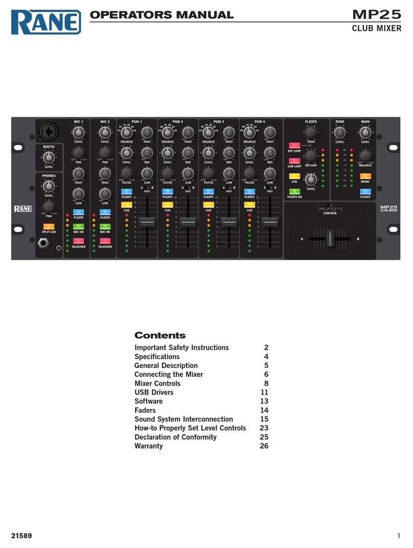 Rane MP25 User manual