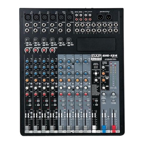 DAPAudio GIG-124CFX User manual