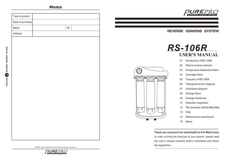 Pure-Pro RS-106R User manual Pure-Pro RS-106R User manual
