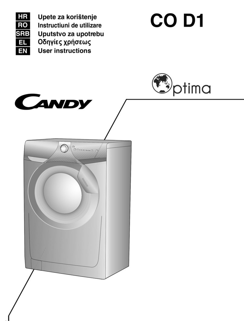 Candy Optima CO D1 User manual Candy Optima CO D1 User manual