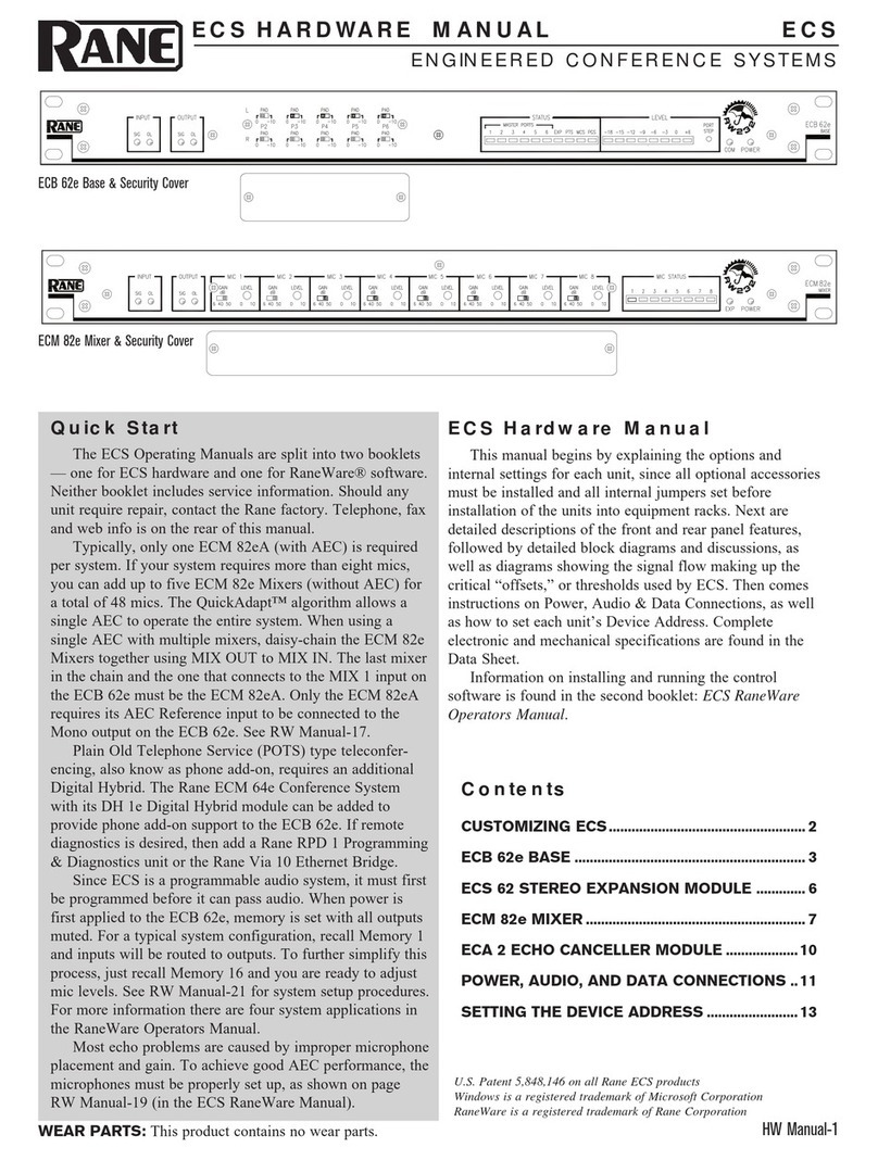 Rane ECS User manual