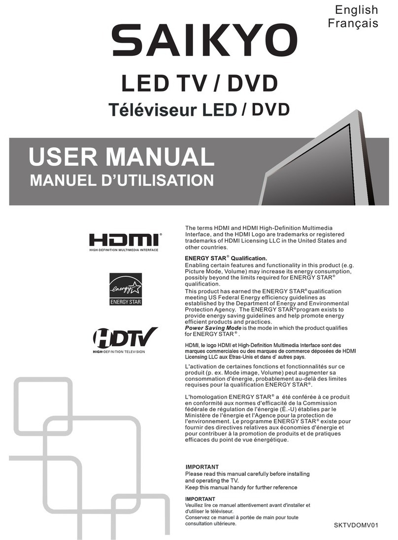 SAIKYO SCOM3216 user manual