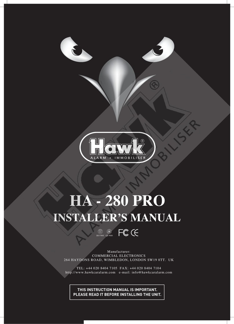 Hawk ha-280 pro User guide