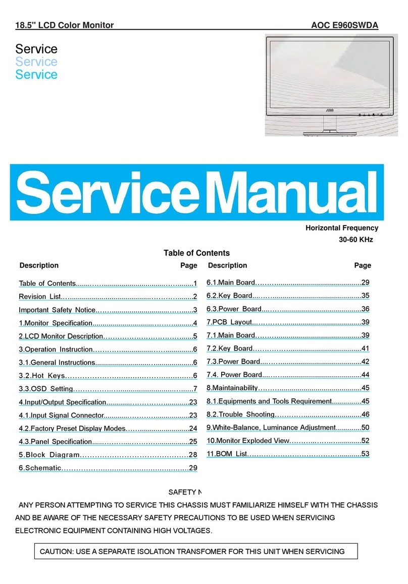 AOC E960SWDA User manual