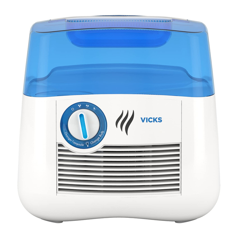 Vicks V3900 Series use and care manual