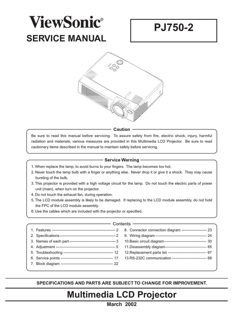ViewSonic PJ750-2 Service manual