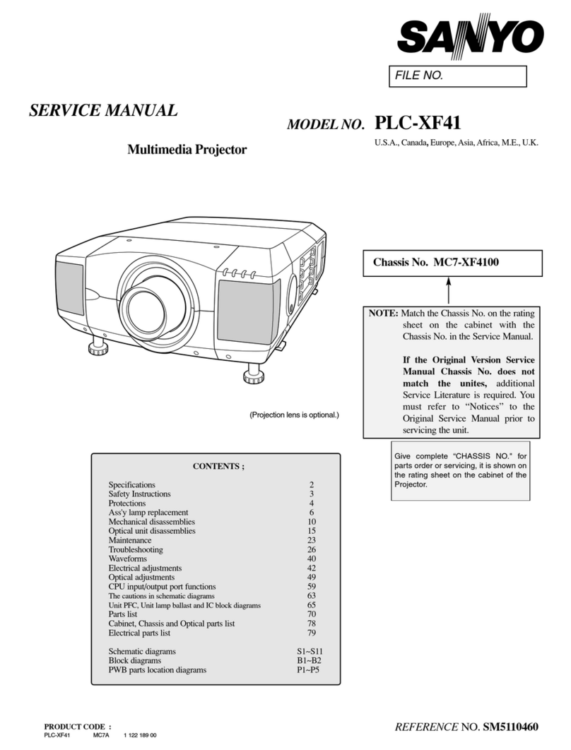 Sanyo PLC-XF41 User manual