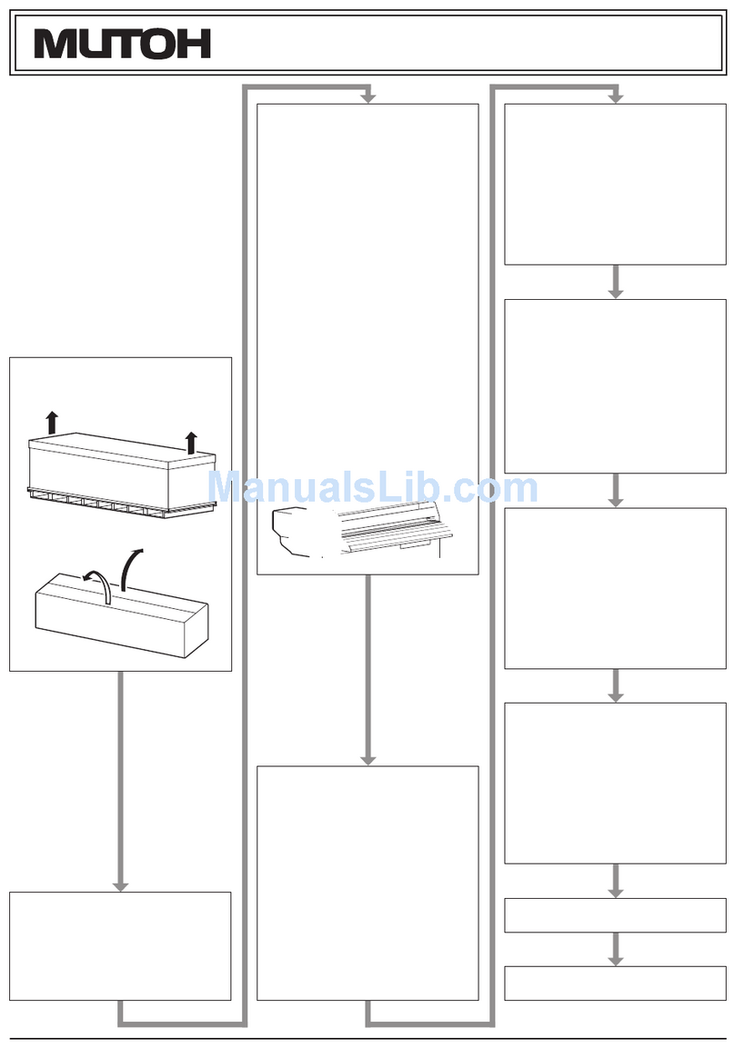 MUTOH VJ-1614 User manual