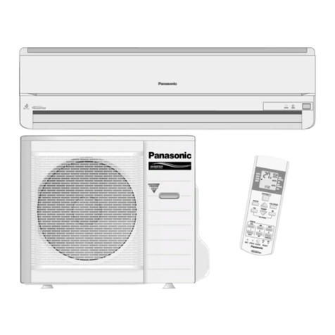 Panasonic CS-RE18GKE User manual