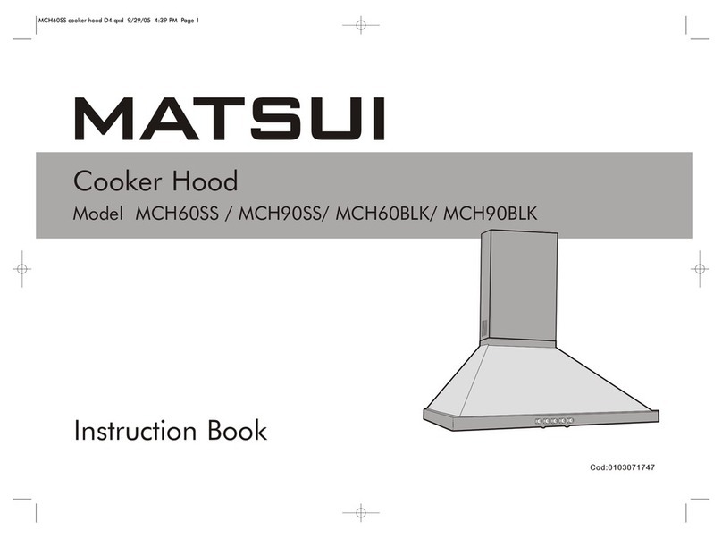 Matsui MCH60SS User manual