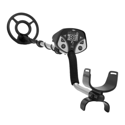 Fisher F2 User manual