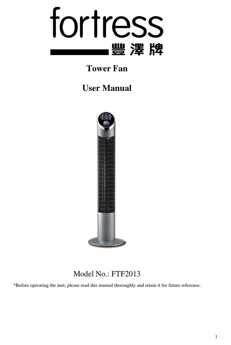 Fortress Technologies FTF2013 user manual