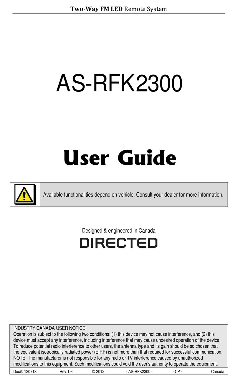 Directed AS-RFK2300 User manual