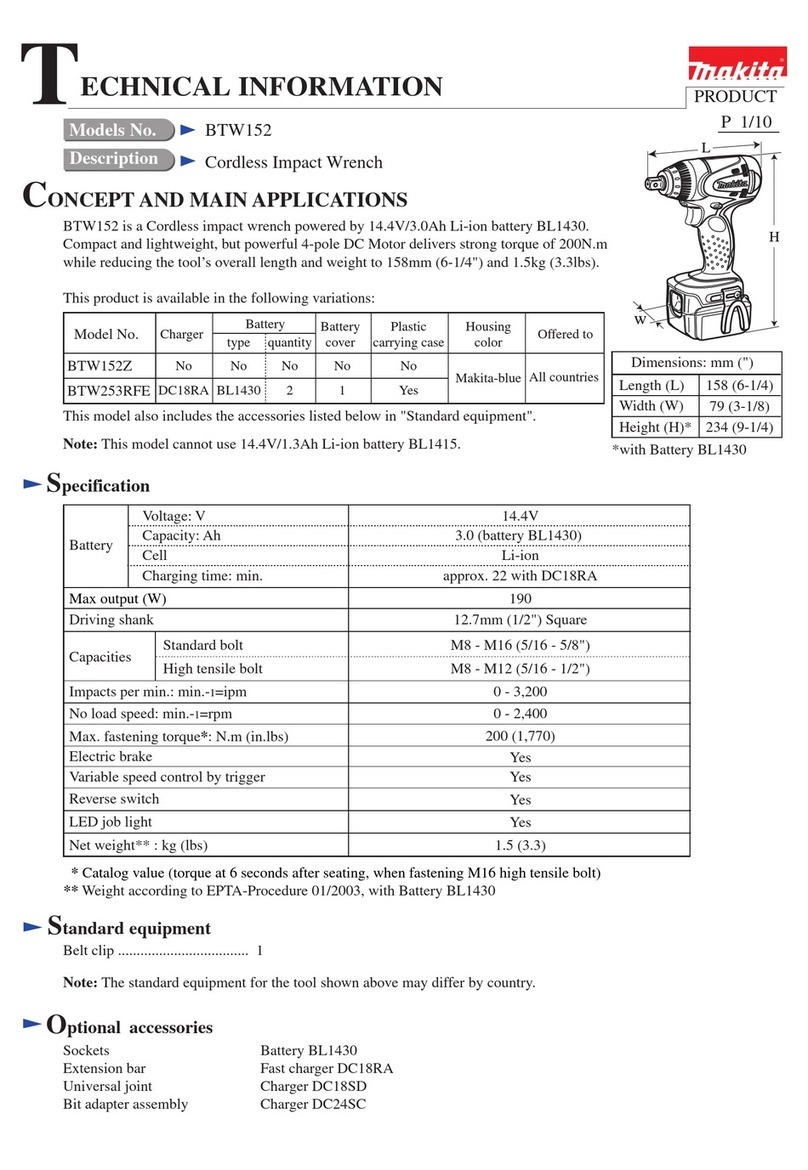Makita BTW152 Manual