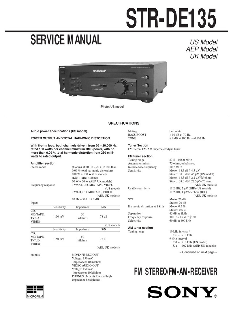 Sony STR-DE135 User manual