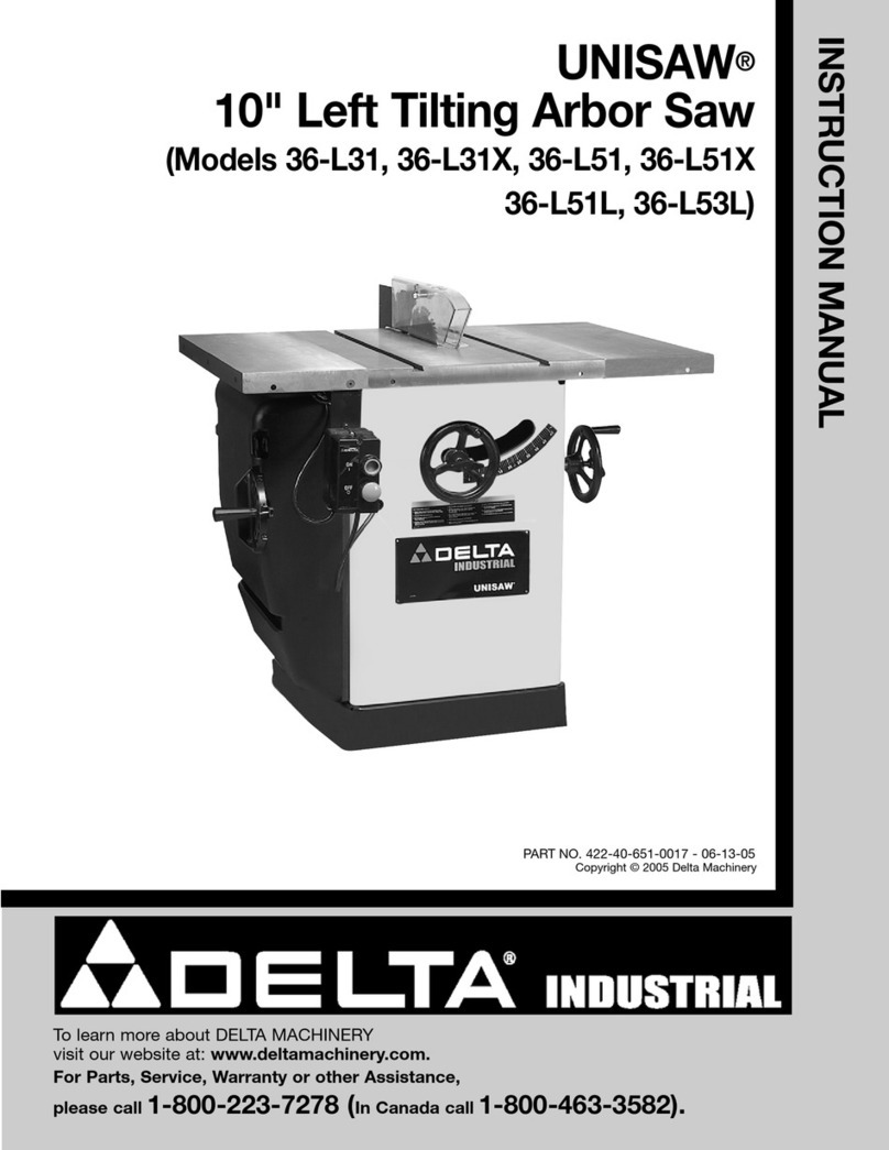 Delta UniSaw 36-L31 instruction manual
